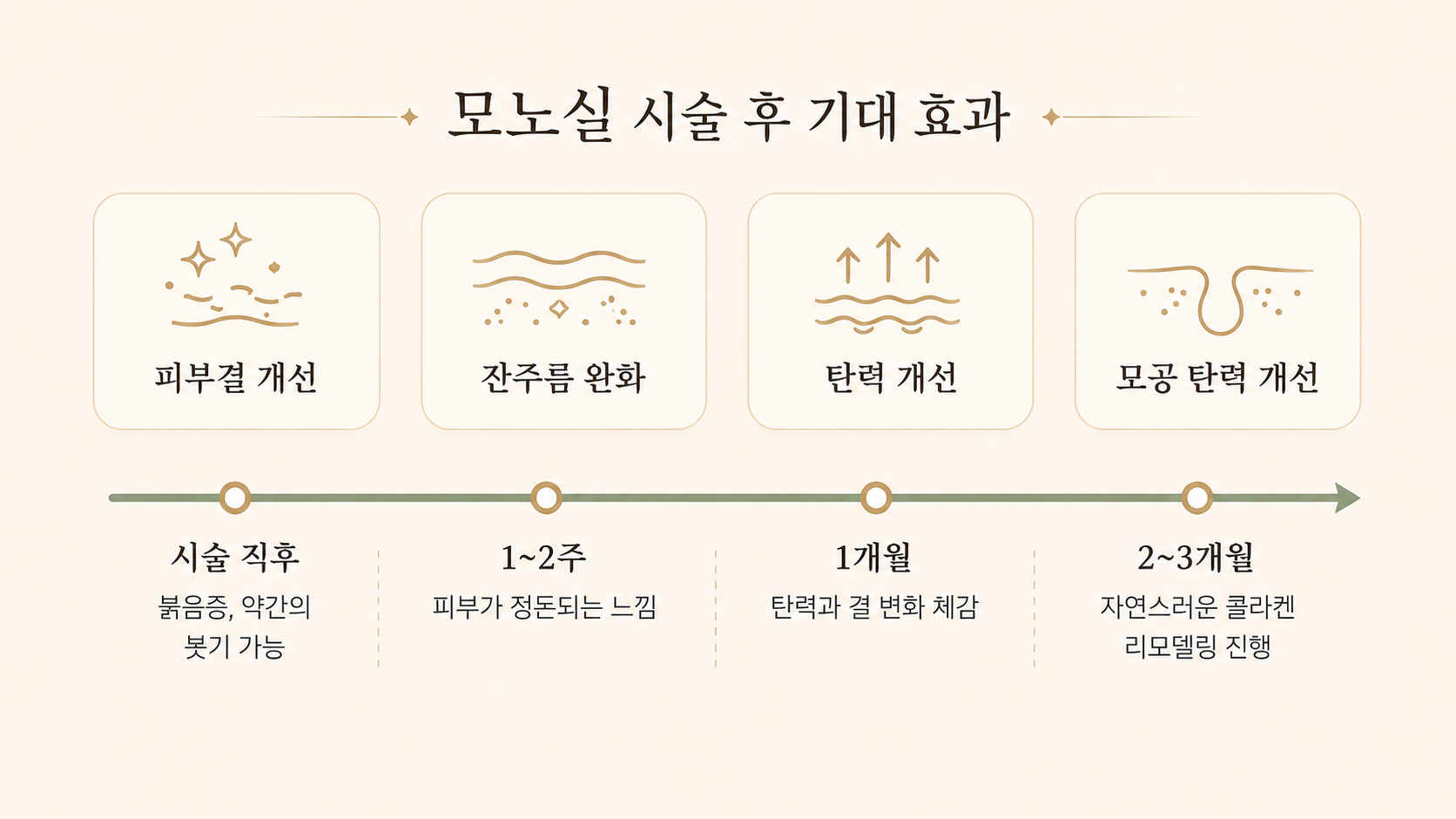 랜딩이미지