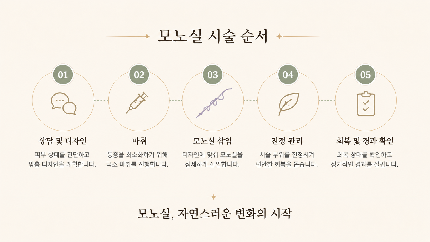 랜딩이미지